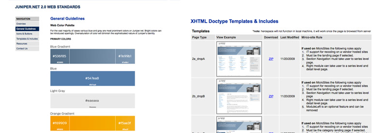 Juniper Networks Vendor Toolkit